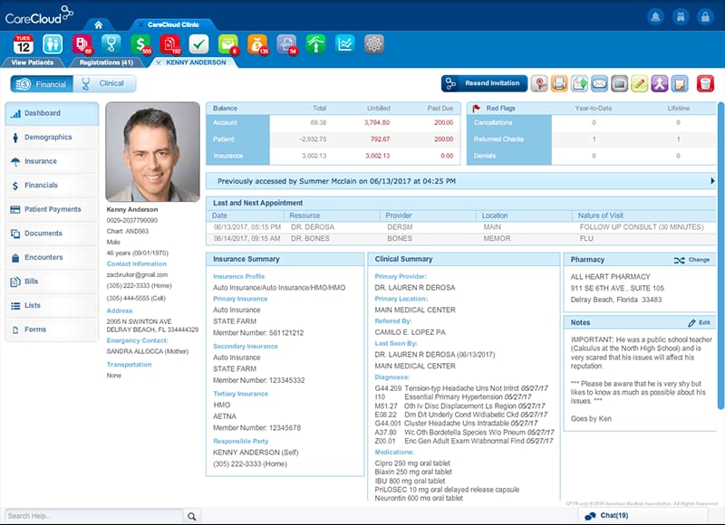 AI in healthcare administration